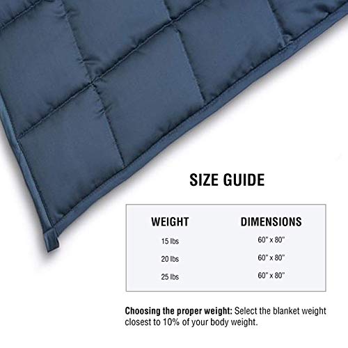 Pillow Guy, Weighted Blanket, 20 Lbs