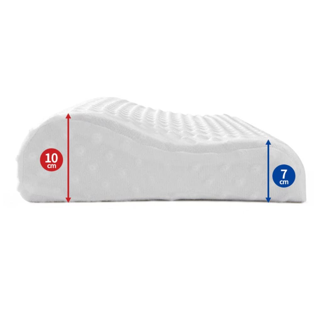 Slow-Rebound Memory Foam Cervical Neck Pillow