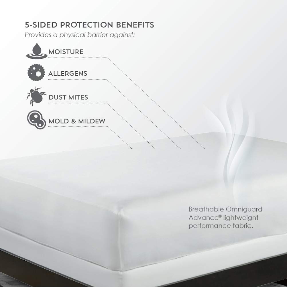 PureCare OmniGuard Mattress Protector