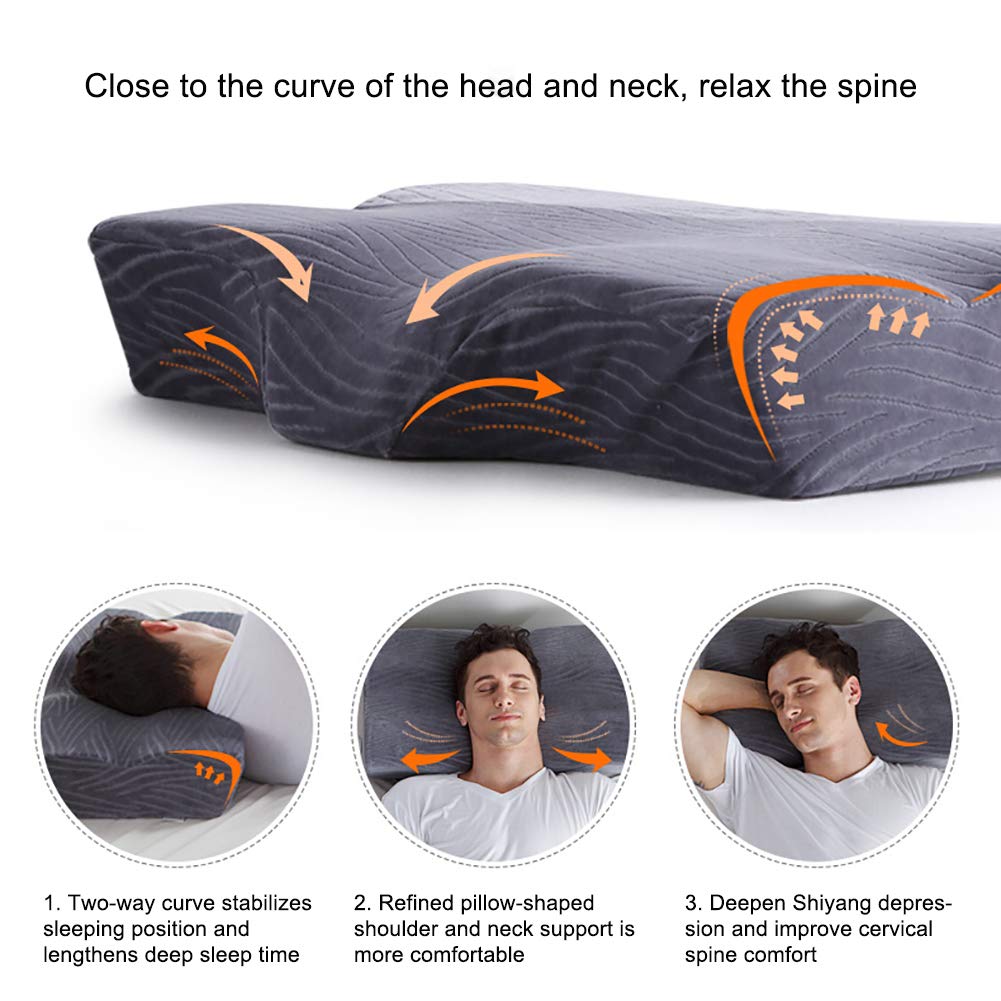 Ergonomic Contour Memory Foam Cervical Pillow for Side, Back & Stomach Sleepers