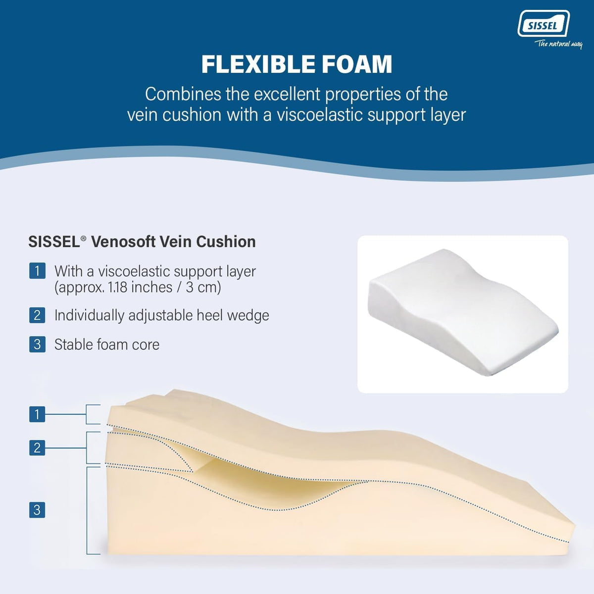 Viscoelastic Leg Elevation Pillow – Large, White