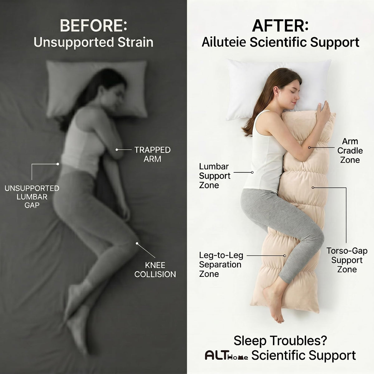 Ergonomic Full Body Support Pillow – Removable Cover