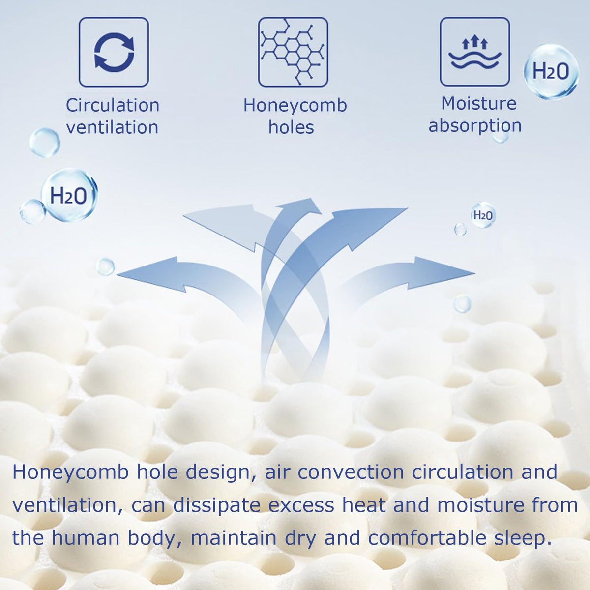 Natural Latex Mattress Topper with Cover – Breathable & Supportive