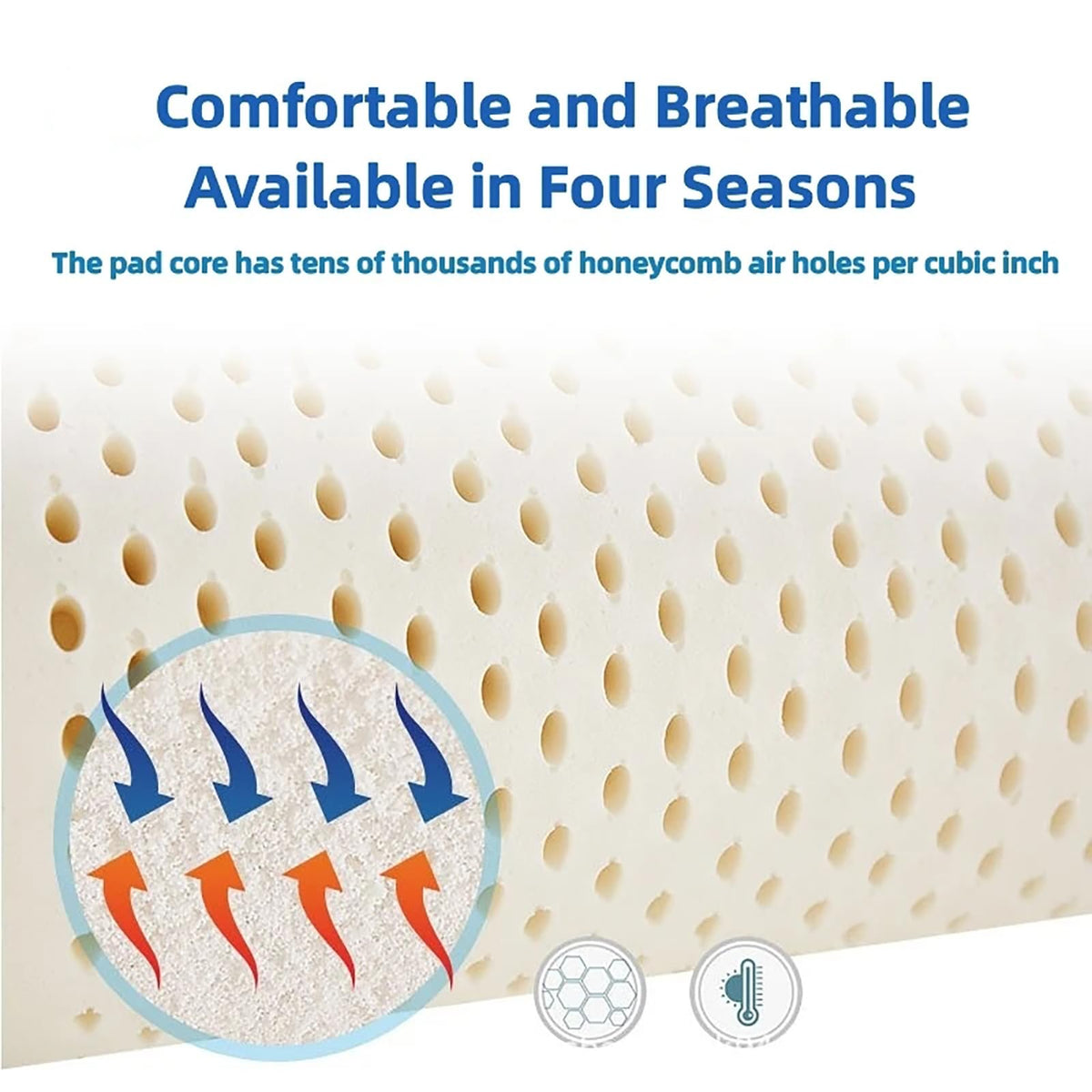 Natural Latex Mattress Topper with Cotton Cover – Breathable & Supportive