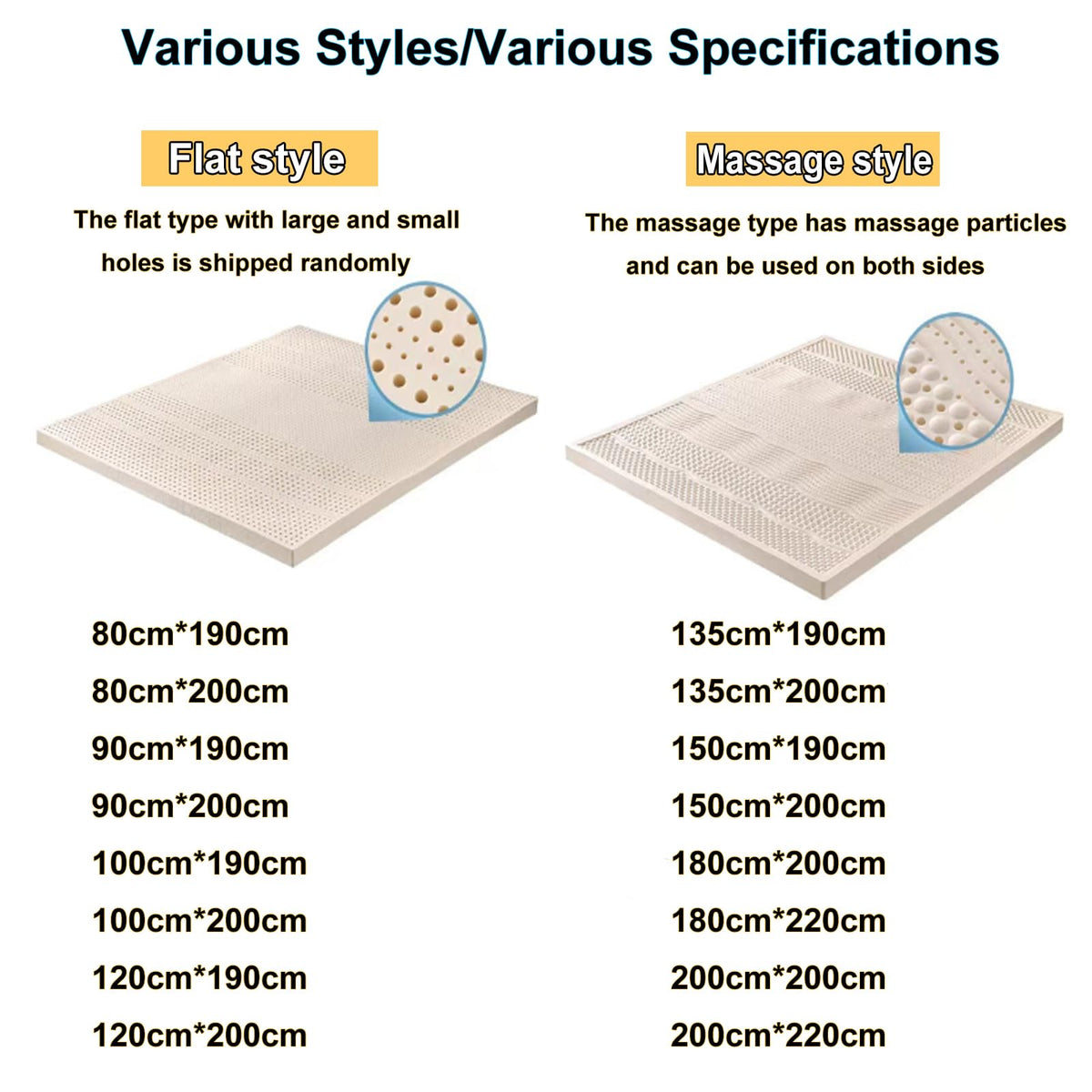 4" Natural Latex Mattress Topper with Removable Washable Cover