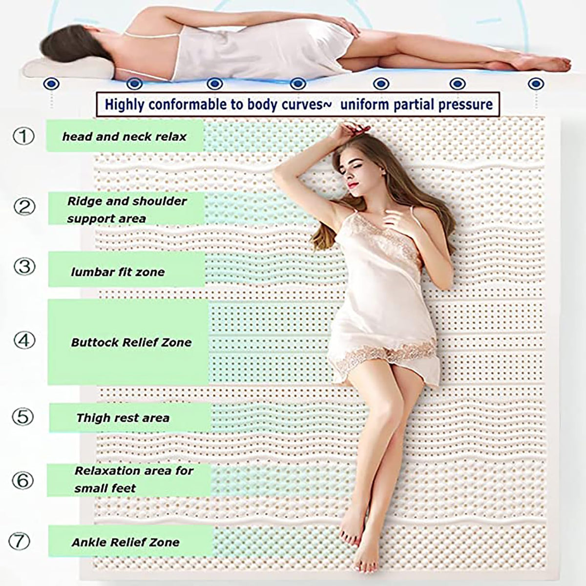 Natural Latex Mattress Topper with Cotton Cover – Breathable & Supportive