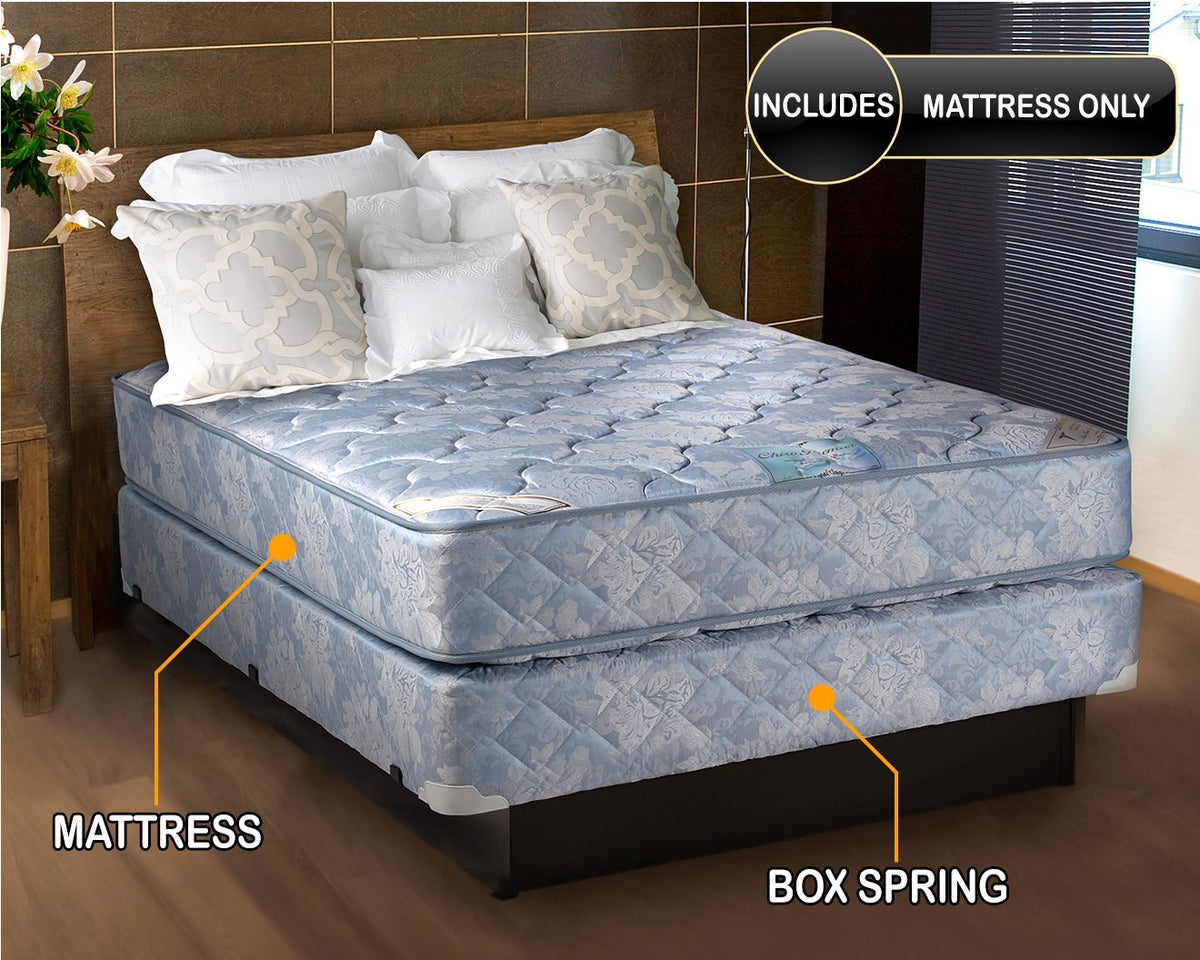 Orthopedic Two-Sided Mattress with Protector – Blue